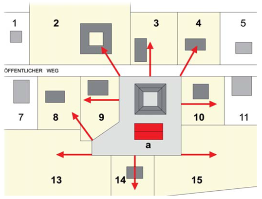 Bebauungssplan